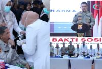 Foto : Kegiatan bakti sosial dalam rangka 2nd Oral Medicine Forum (OMEF-2) yang bertempat di Aula Serba Guna Polda Banten