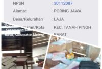 Foto : SDN 16 Poring Jawa, desa Laja kecamatan tanah pinoh barat kabupaten melawi