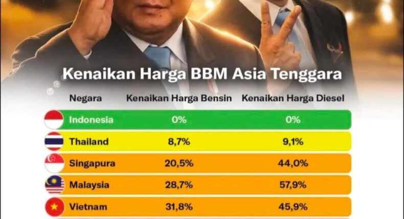 foto slider headline